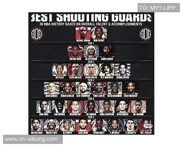 12月29日NBA最佳球员评选结果揭晓精彩表现引发热议 12月29日NBA最佳球员评选结果揭晓精彩表现引发热议